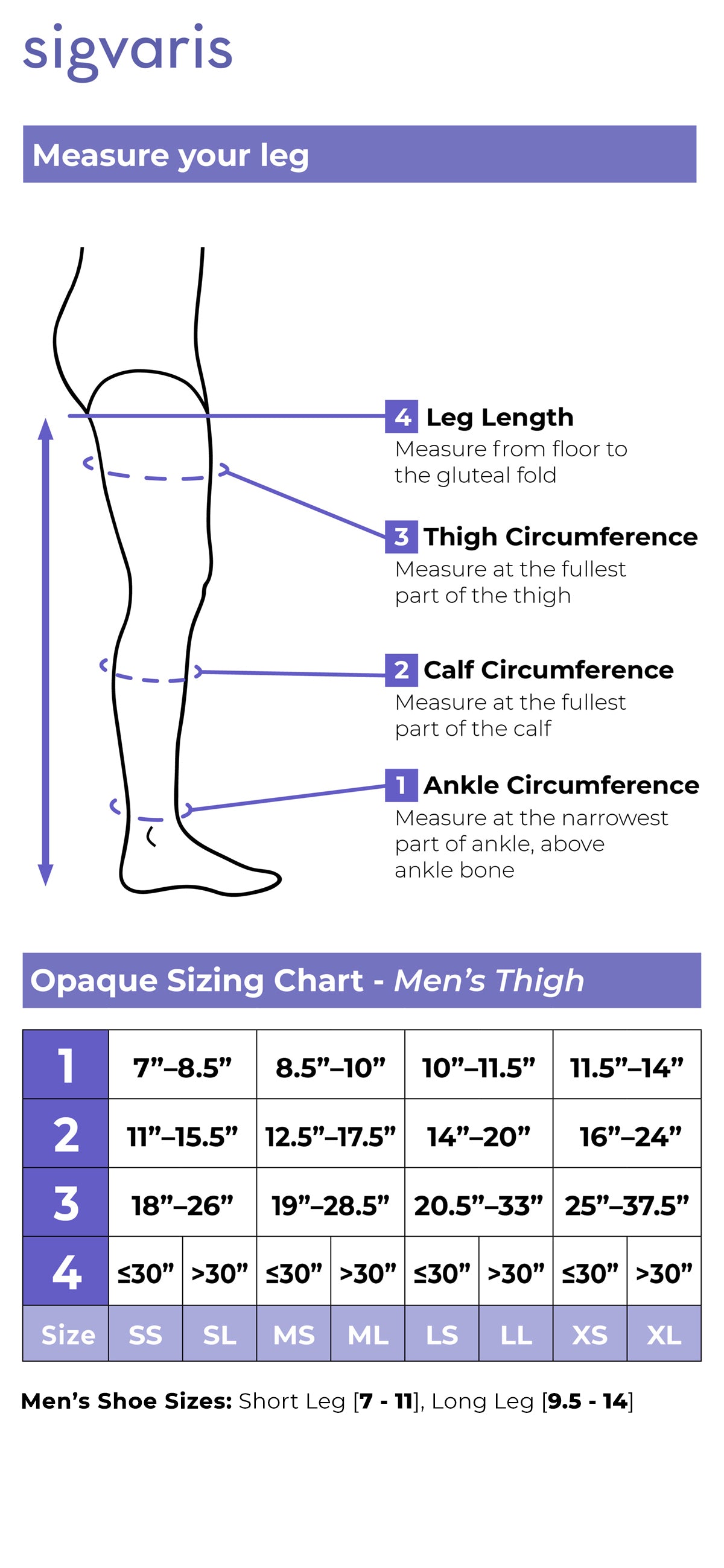 Size chart for Sigvaris Men's Essential Opaque compression Thigh-Highs