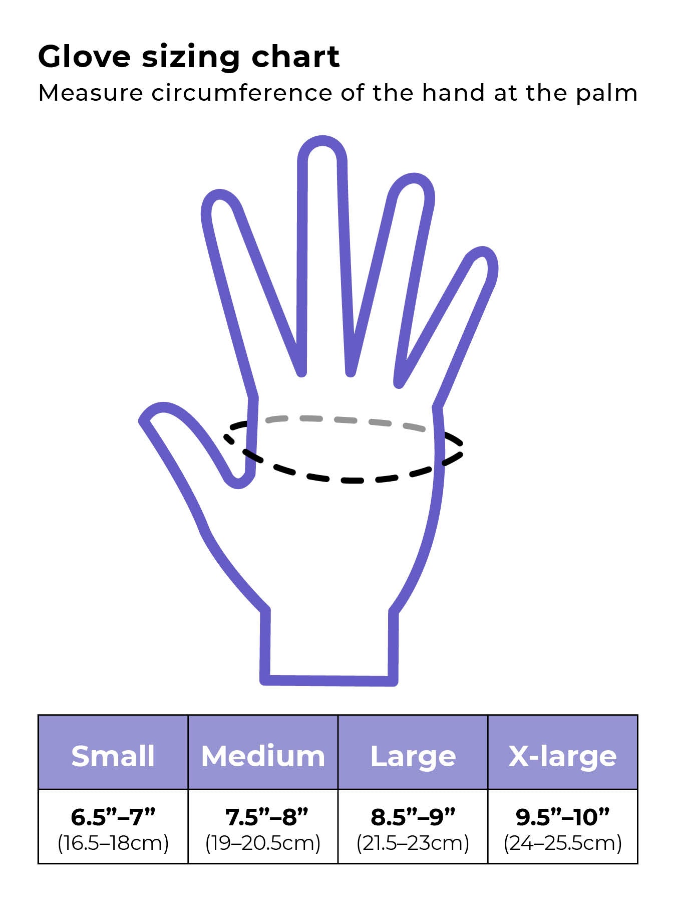 Rubber Gloves
