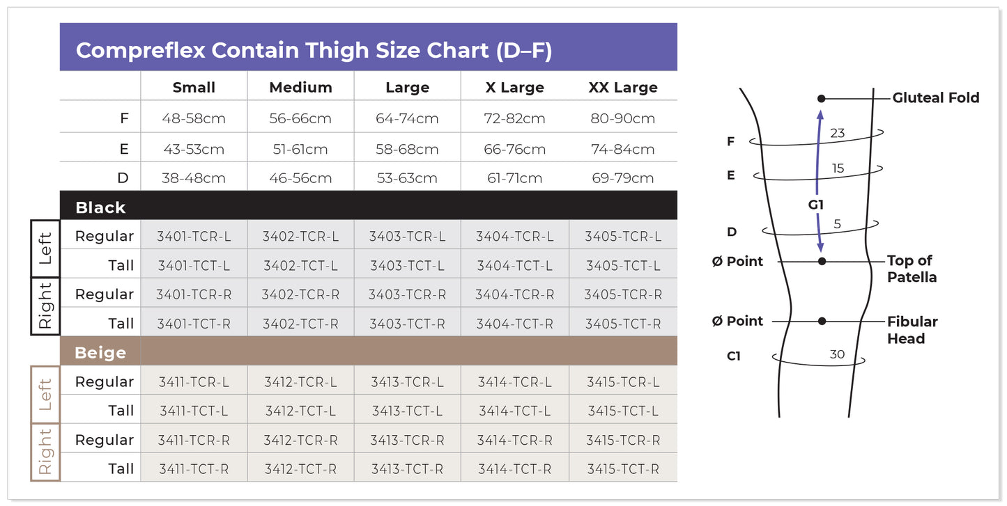Compreflex Contain Thigh (Left)