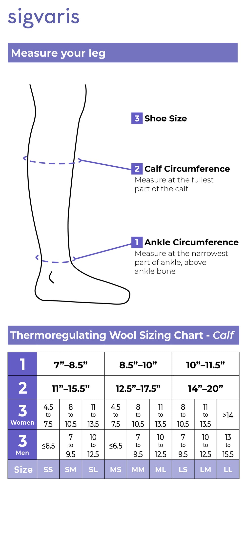 Size chart for Sigvaris Men's Motion Thermoregulating Wool compression socks
