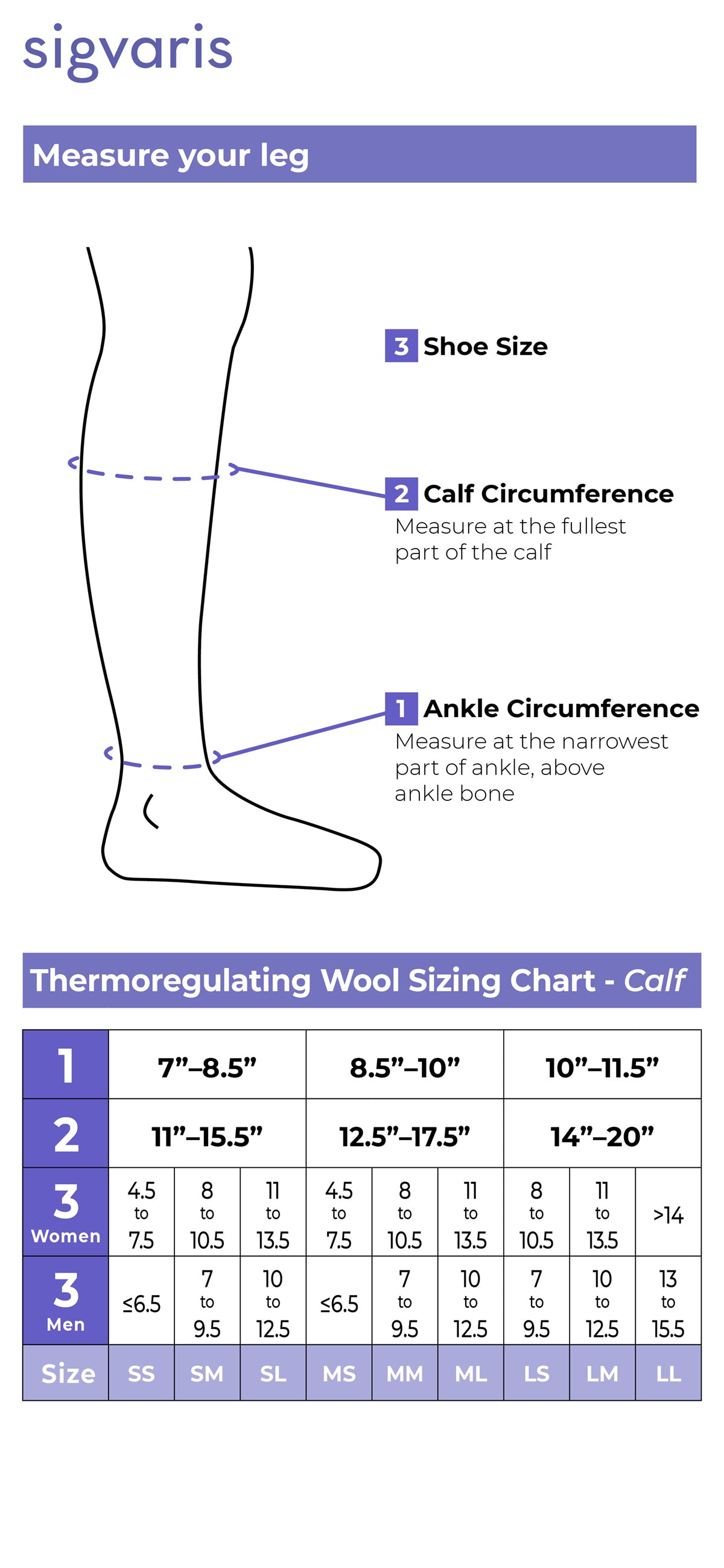 Size chart for Sigvaris Motion Thermoregulating Wool compression socks