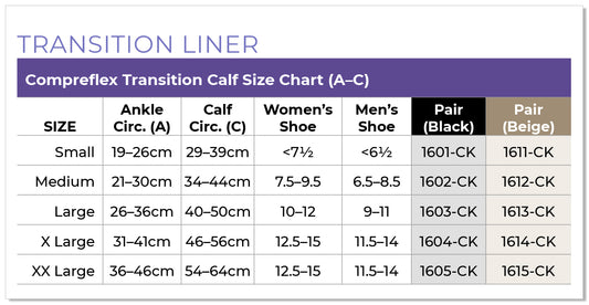 Sigvaris Transition Liner for inelastic garments