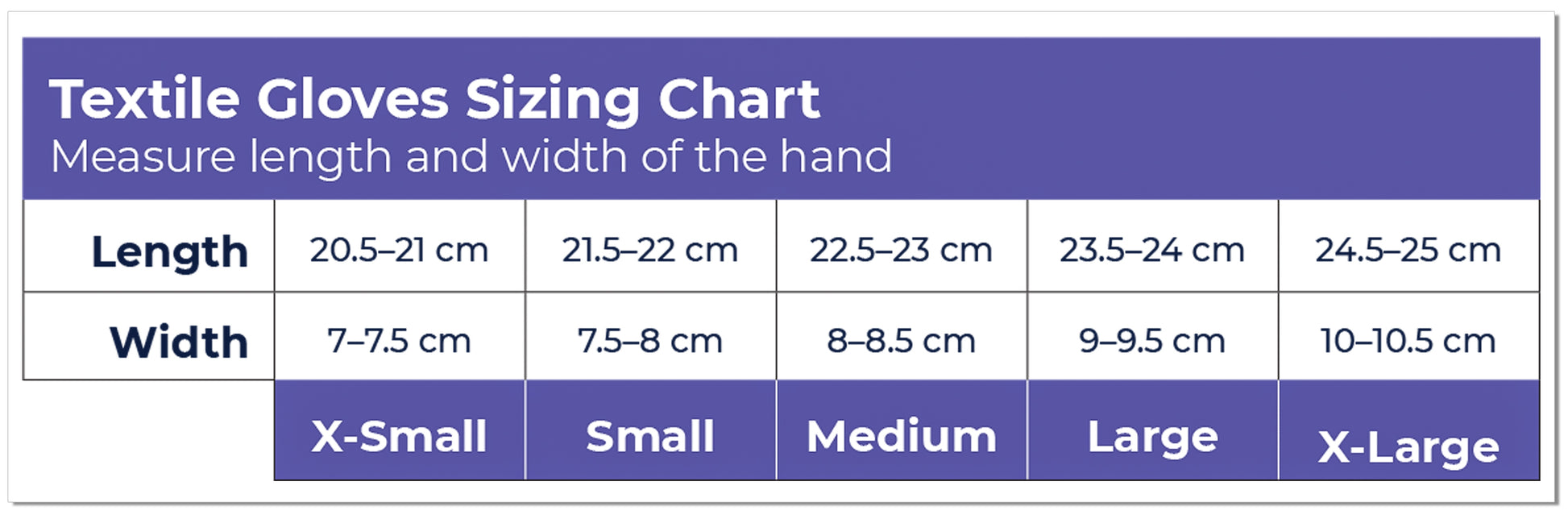 Sizing chart for Sigvaris Textile Gloves